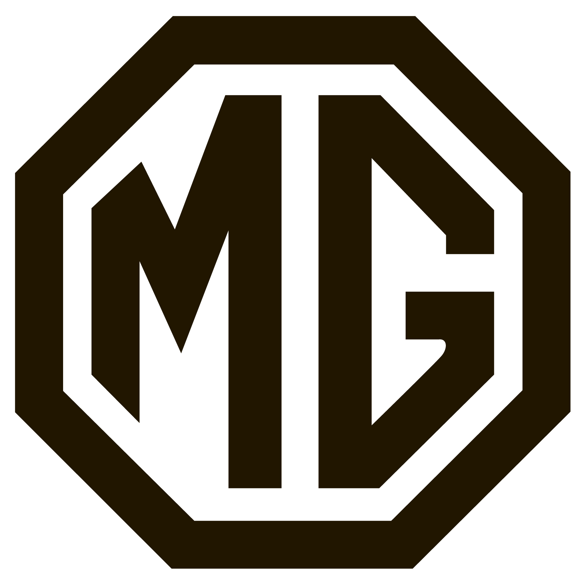 Groupe Cavallari Concessionnaire MG Motor